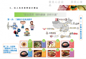 美高美经营思路